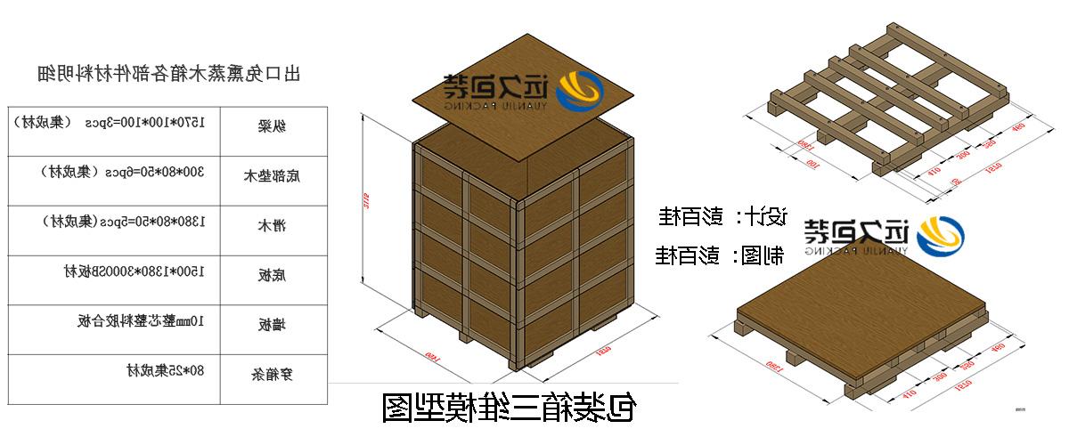 <a href='http://rqi.jxt-cc.com'>买球平台</a>的设计需要考虑流通环境和经济性